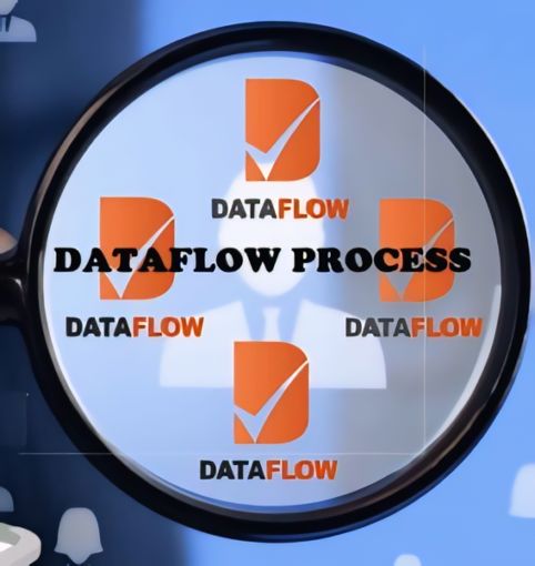 Dataflow